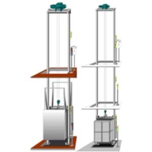 lift dumb waiter di surabaya / lift makanan